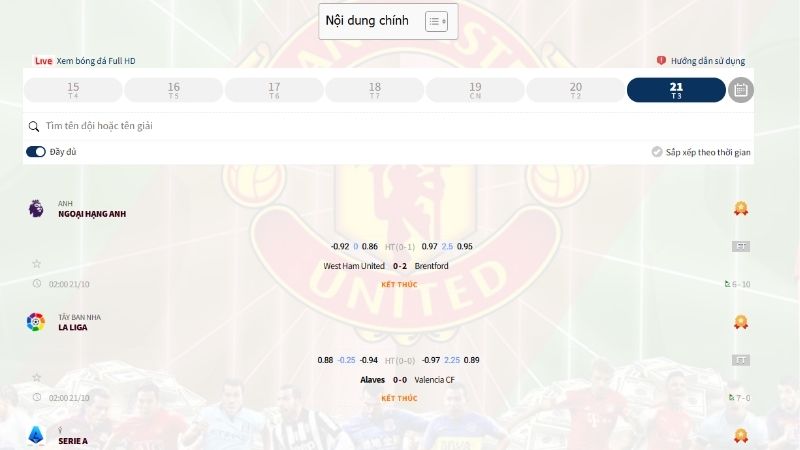 Bảng xếp hạng Keonhacai hiển thị điểm số rõ ràng