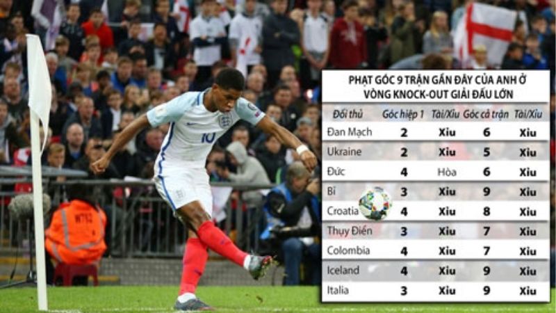 Soi sâu kèo châu Âu để tìm cửa sáng trước giờ bóng lăn