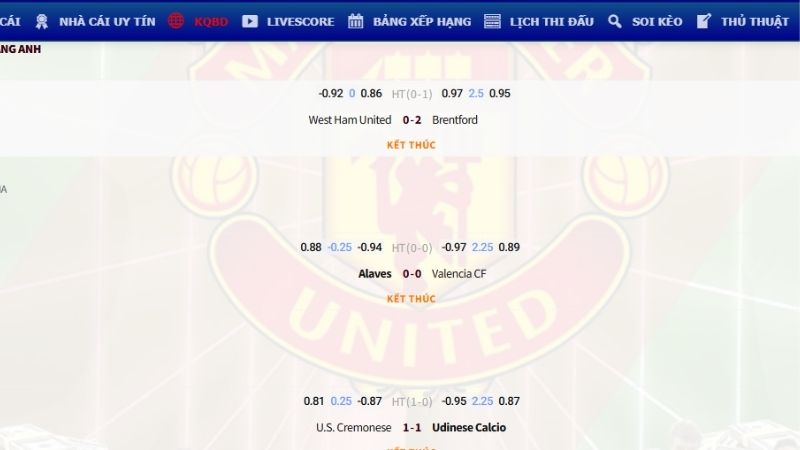 Kết quả bóng đá keonhacai được người chơi tin chọn