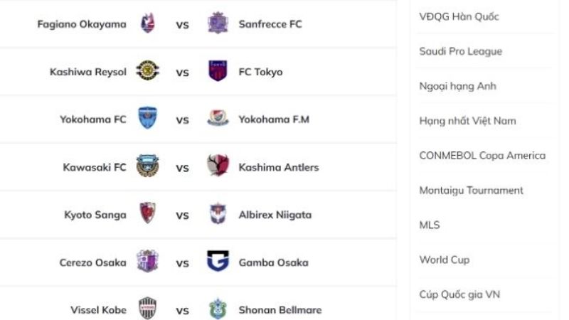 Truy cập lịch thi đấu keonhacai đơn giản trong vài giây