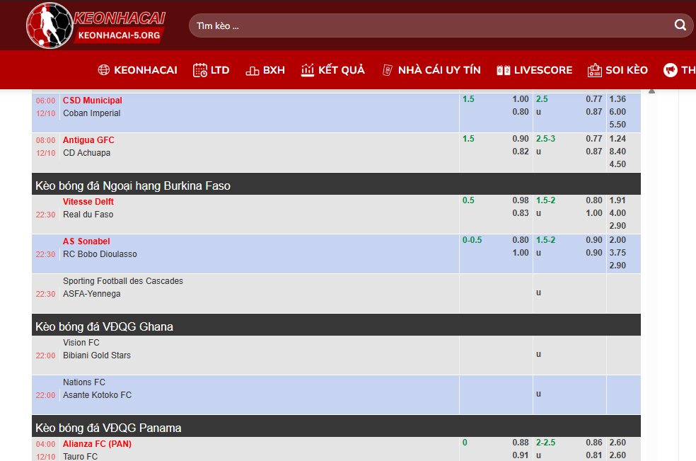 Giới thiệu về chúng tôi KEONHACAI nền tảng tin cậy